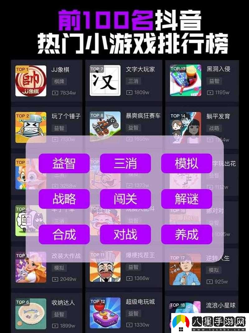 抖音熱門游戲有哪些？