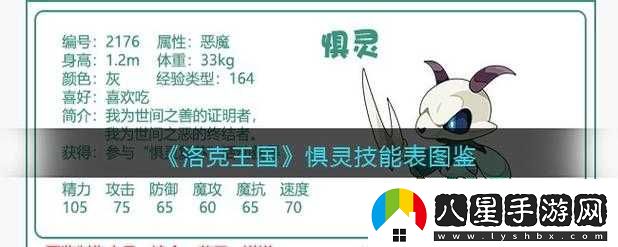 洛克王國(guó)懼靈歷練活動(dòng)與神秘物品獲取介紹