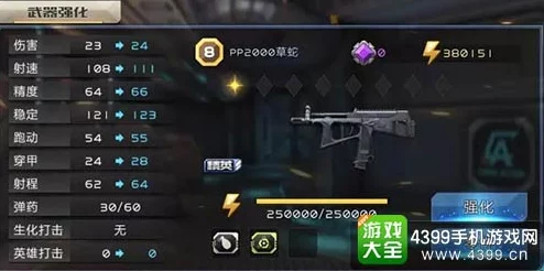 迷你槍?xiě)?zhàn)精英