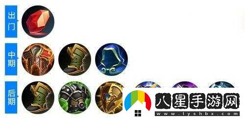 強力坦克英雄限免，推薦裝備助力戰(zhàn)斗