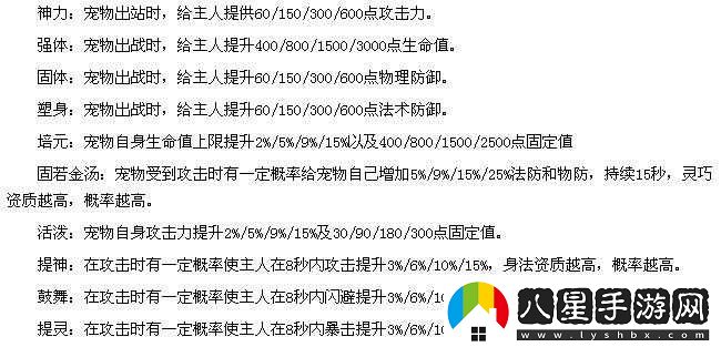 全民斬仙快速升級(jí)指南