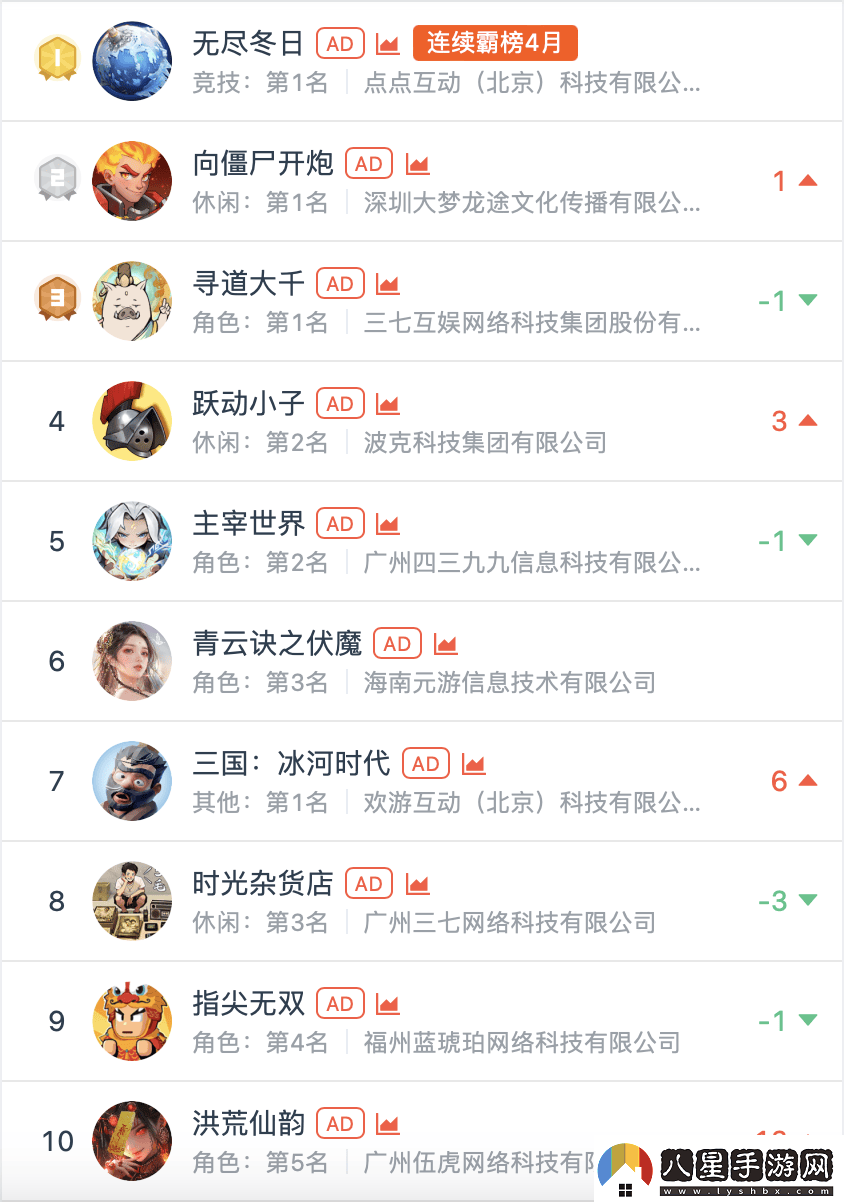 小游戲戰(zhàn)場(chǎng)洗牌