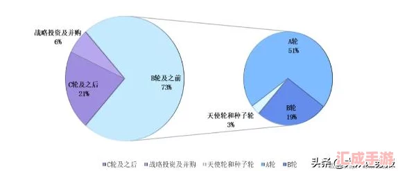 重溫洛克王國(guó)