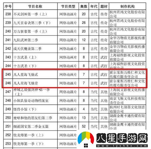 免費站在線觀看人數(shù)更新時間