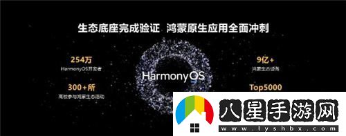 2024CDEC峰會(huì)：華為通過(guò)技術(shù)賦能開(kāi)發(fā)者打造高質(zhì)量鴻蒙原生游戲體驗(yàn)