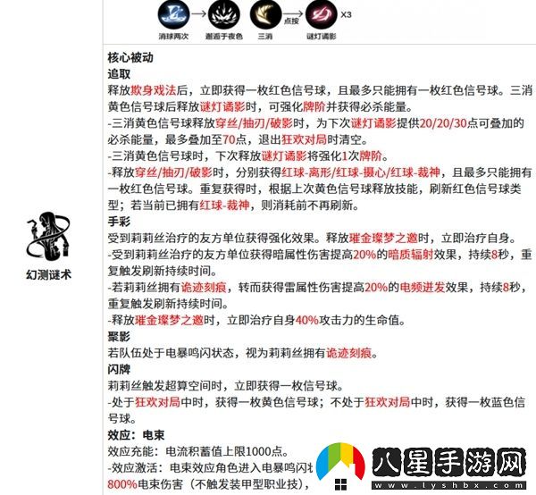 戰(zhàn)雙帕彌什莉莉絲謬影的技能特點及解析，帶你詳細了解玩法