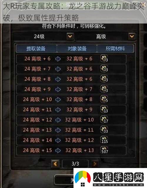 大R玩家專屬攻略