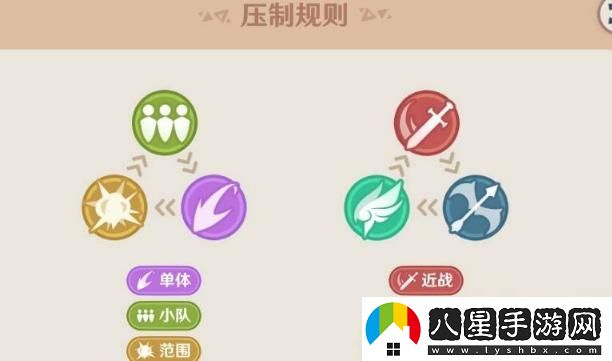 如何在原神強風猛進之述演中獲得高分？掌握技巧輕松提升得分