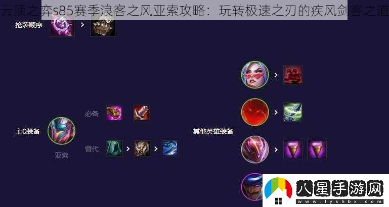 云頂之弈s85賽季浪客之風亞索攻略