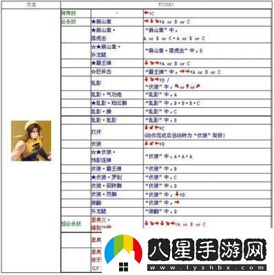 魔獸爭(zhēng)霸3