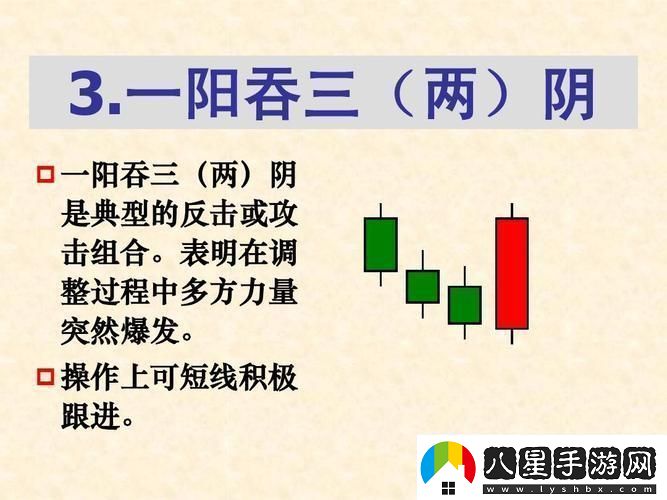科技界梁海玲奇招“一陽(yáng)吞三陰”突破想象竟如此詭異！