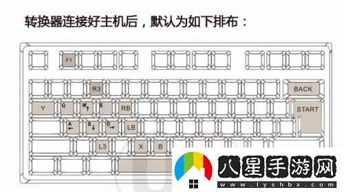 Xbox怎么外接鍵盤鼠標(biāo)