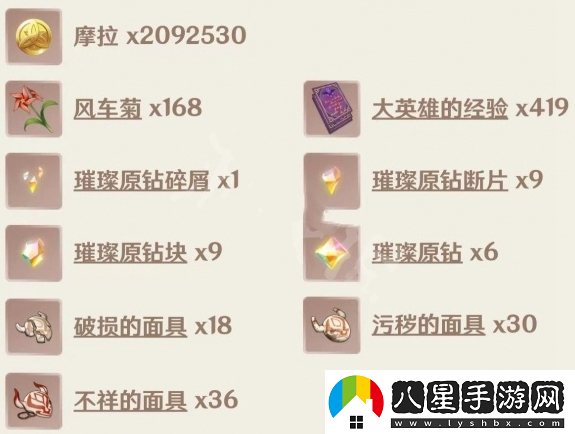 原神旅行者升階所需材料有哪些？旅行者各階段突破材料詳解
