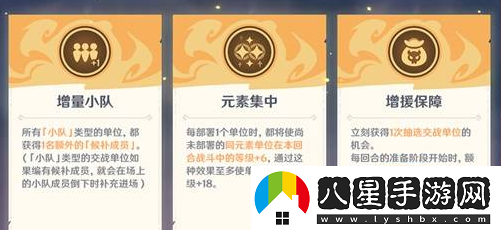 如何快速掌握原神強風猛進之述演的玩法？強風猛進之述演速通詳解攻略