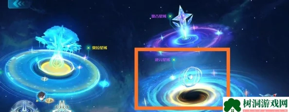 奧拉星探險指南