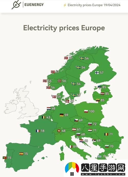 探索歐洲免費(fèi)三色電費(fèi)2024年
