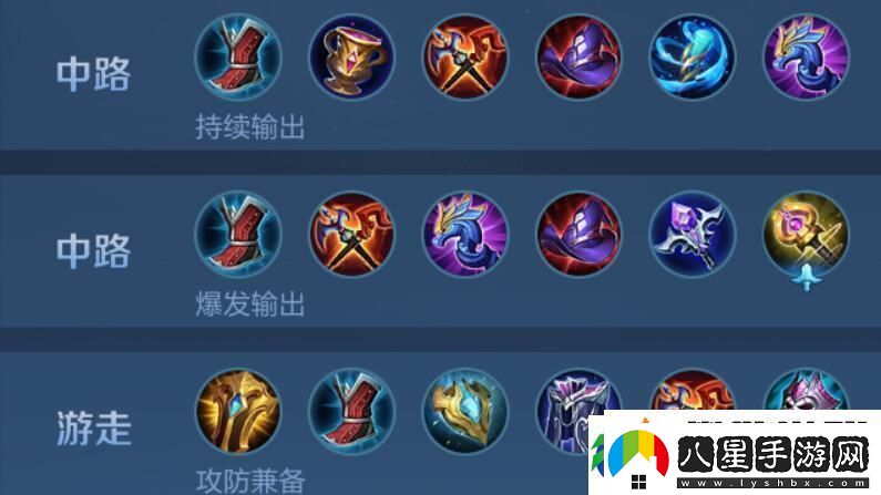 楊玉環(huán)出裝六神裝最強(qiáng)2021