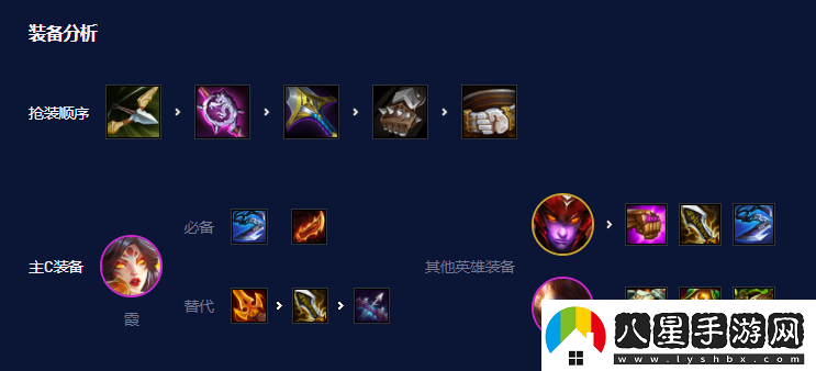 云頂之弈S7.5霞陣容搭配攻略稀有道具活動獲取快速指南