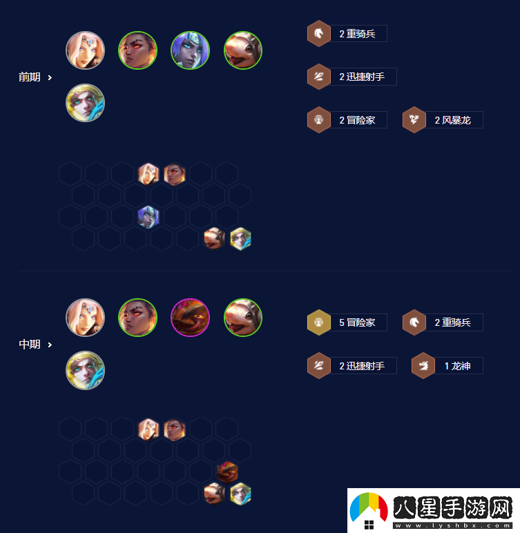 云頂之弈S7.5霞陣容搭配攻略稀有道具活動獲取快速指南