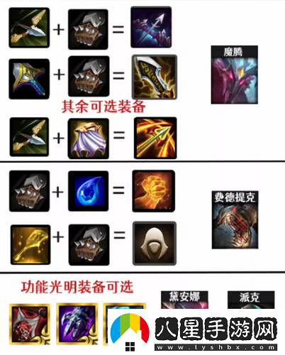 金鏟鏟之戰(zhàn)復(fù)生刺陣容怎么搭配