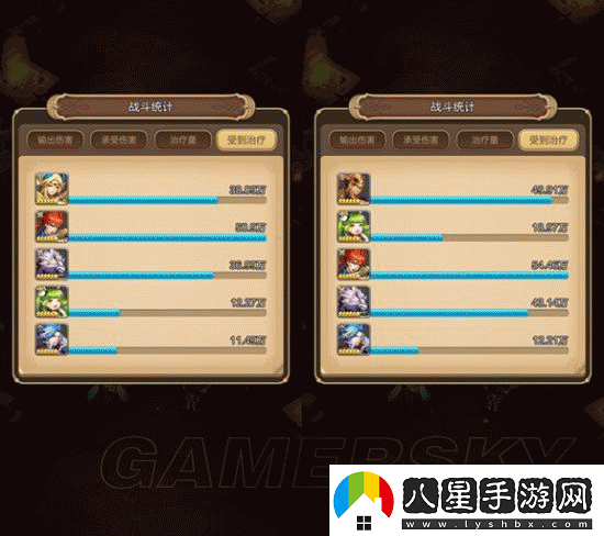 天命傳說大天使莎羅爾的全面技能屬性解析與實戰(zhàn)應用探討