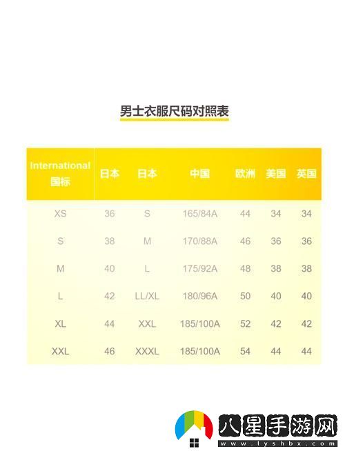 歐洲尺碼與日本尺碼專線友：找對(duì)尺碼購物更輕松！