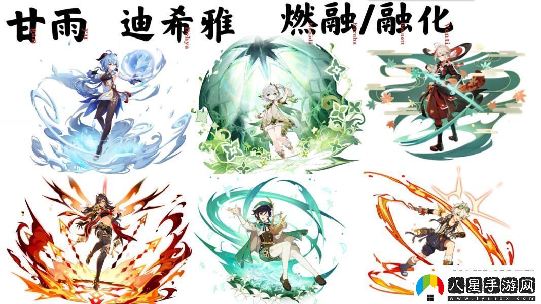 原神3.6甘雨配隊(duì)最新思路分享