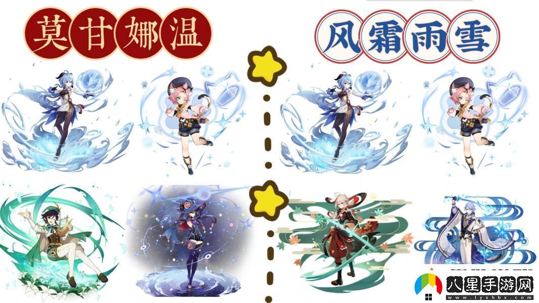 原神3.6甘雨配隊(duì)最新思路分享