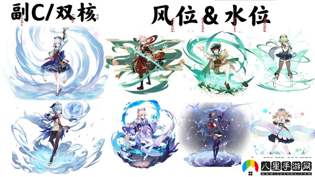 原神3.6甘雨配隊(duì)最新思路分享