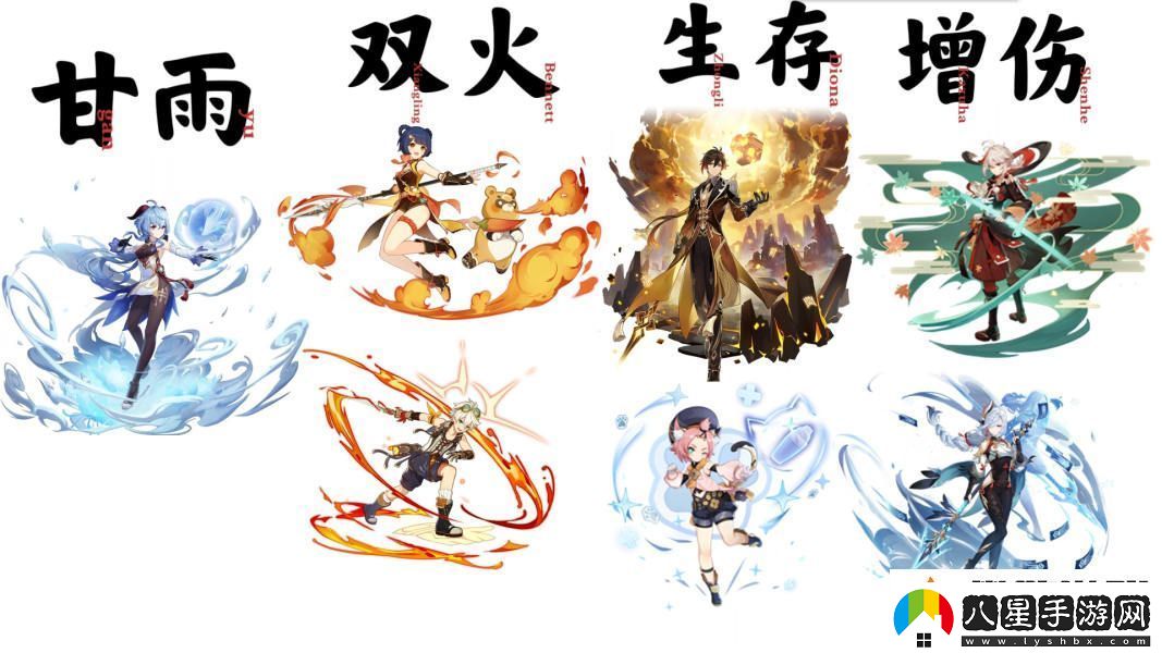 原神3.6甘雨配隊(duì)最新思路分享