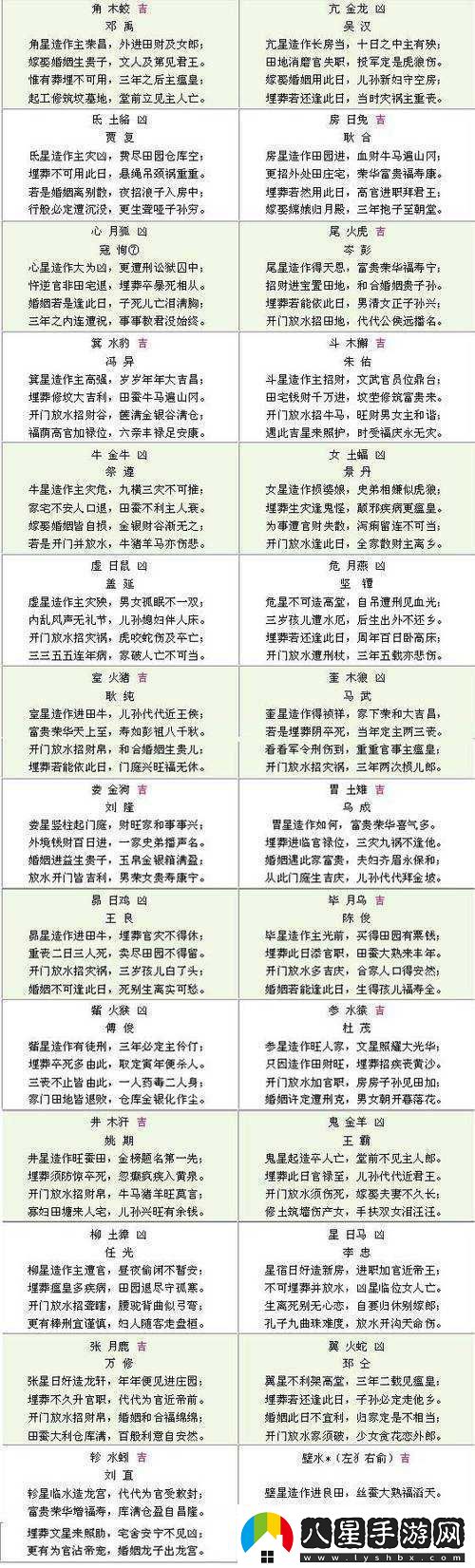 萬靈通天法器全面解析及星宿搭配實(shí)戰(zhàn)攻略指南