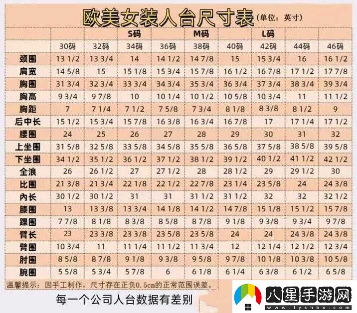 亞洲尺碼歐洲尺碼美國(guó)專(zhuān)線：全面解析尺碼差異與選購(gòu)指南