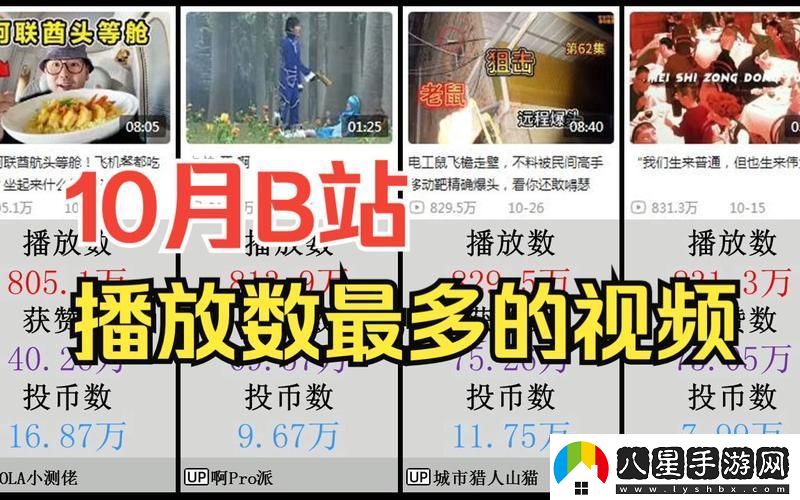 免費B站在線觀看人數(shù)在哪兒友：各路人馬齊聚云端熱鬧非凡！