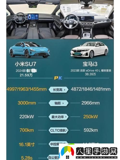 滿18請點(diǎn)此i3進(jìn)入7y7預(yù)告