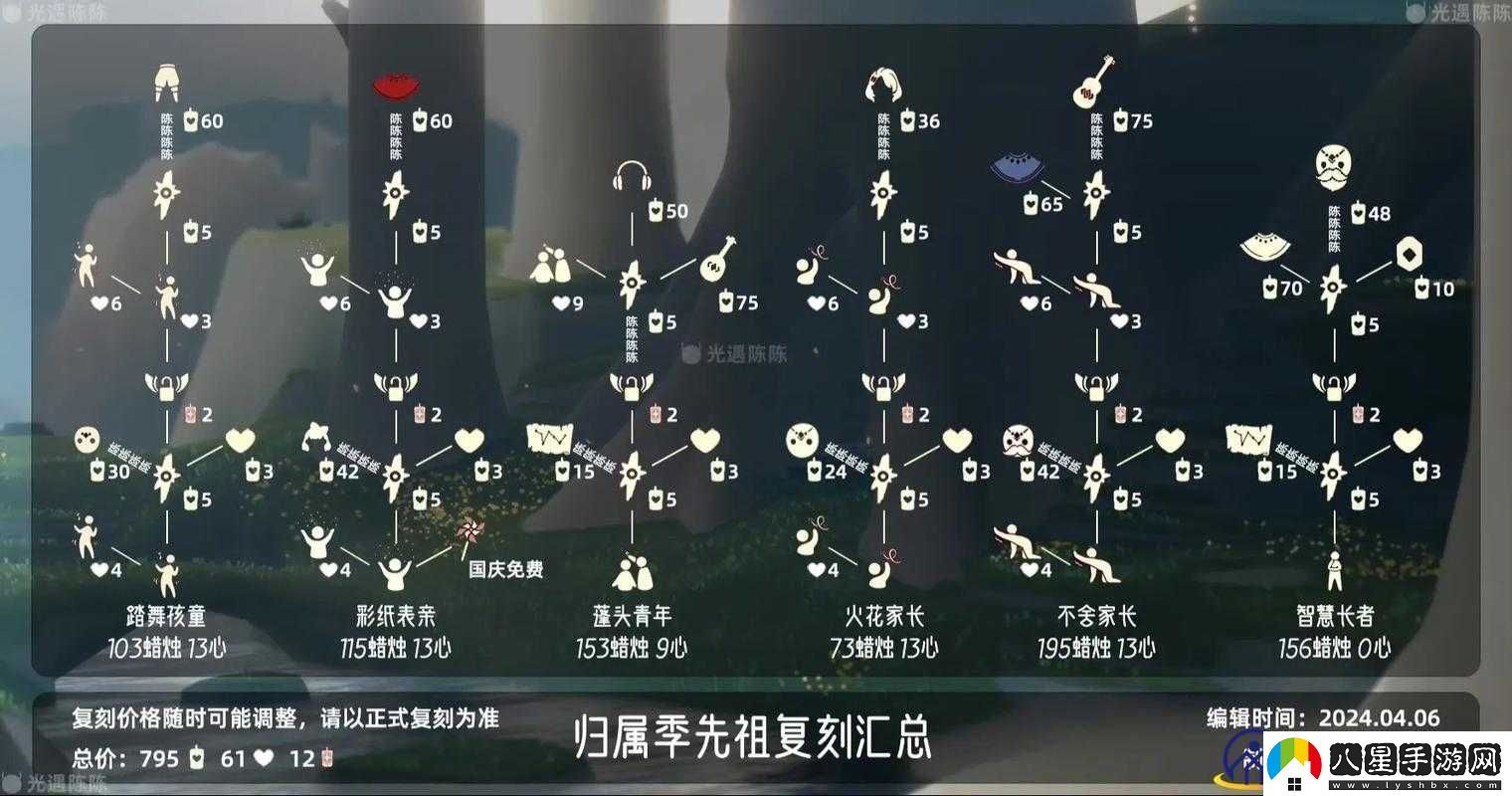 光遇11月26日國際服復(fù)刻雨傘先祖具體位置詳細(xì)介紹