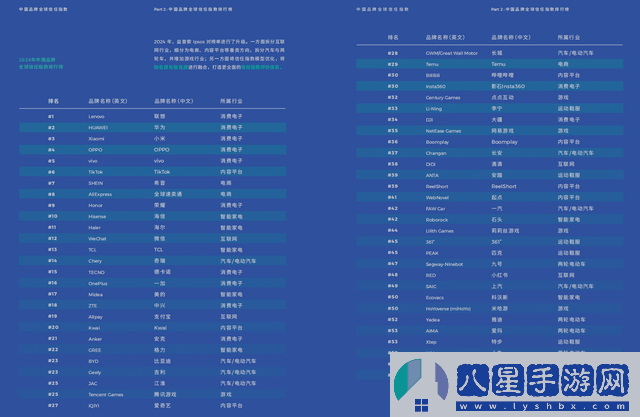 九號(hào)公司攜手無(wú)畏契約電競(jìng)