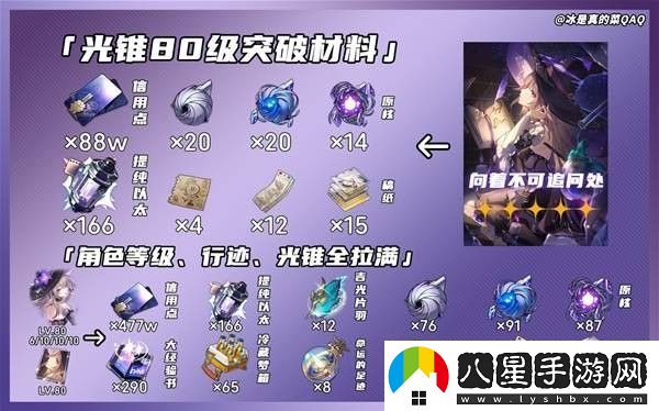 崩壞星穹鐵道3.0大黑塔養(yǎng)成材料數(shù)量一覽