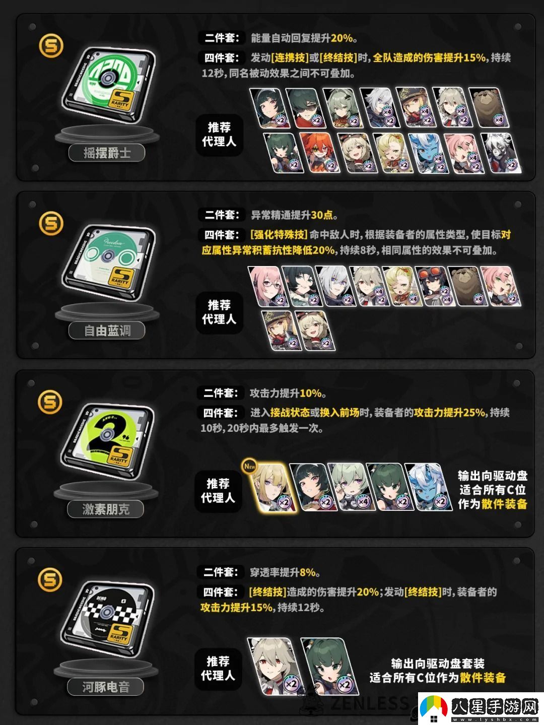 絕區(qū)零1.5雙倍驅(qū)動盤活動刷取指南