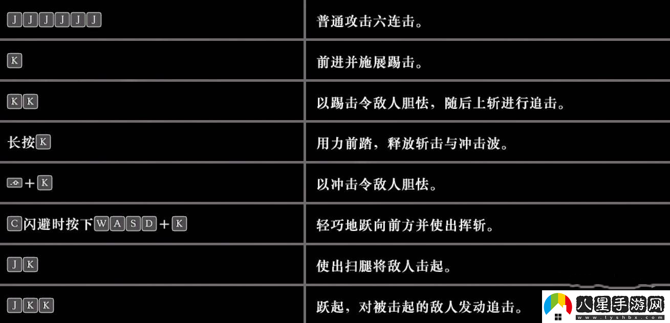 真三國(guó)無(wú)雙起源戰(zhàn)斗機(jī)制一覽