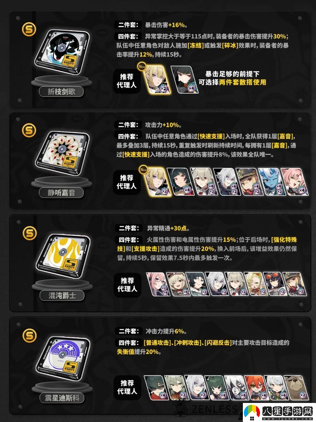絕區(qū)零1.5雙倍驅(qū)動盤活動刷取指南