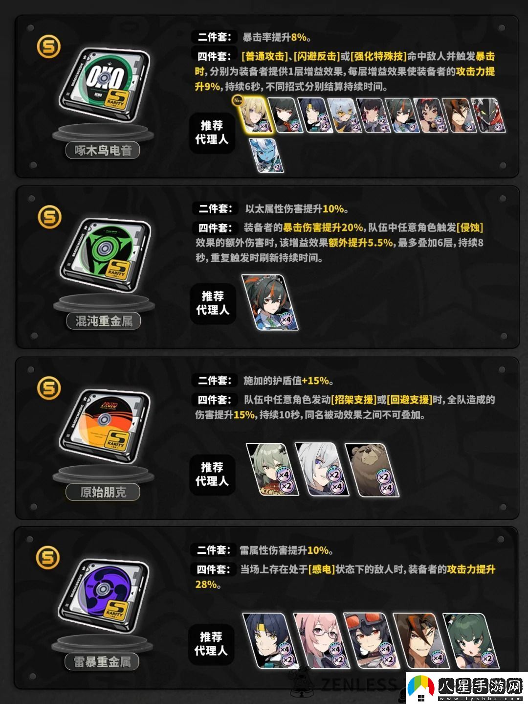 絕區(qū)零1.5雙倍驅(qū)動盤活動刷取指南