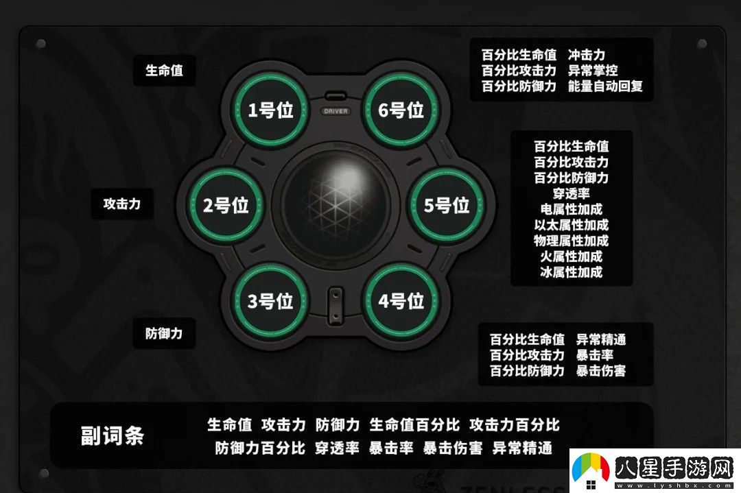 絕區(qū)零1.5雙倍驅(qū)動盤活動刷取指南