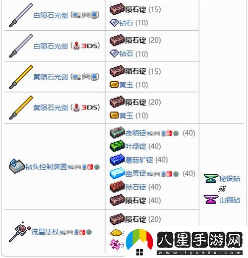 泰拉瑞亞隕石錠能做什么