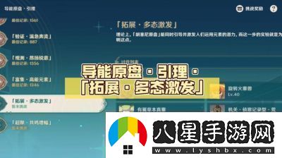 原神2.3版本導(dǎo)能圓盤(pán)跋尾活動(dòng)詳解及獎(jiǎng)勵(lì)介紹