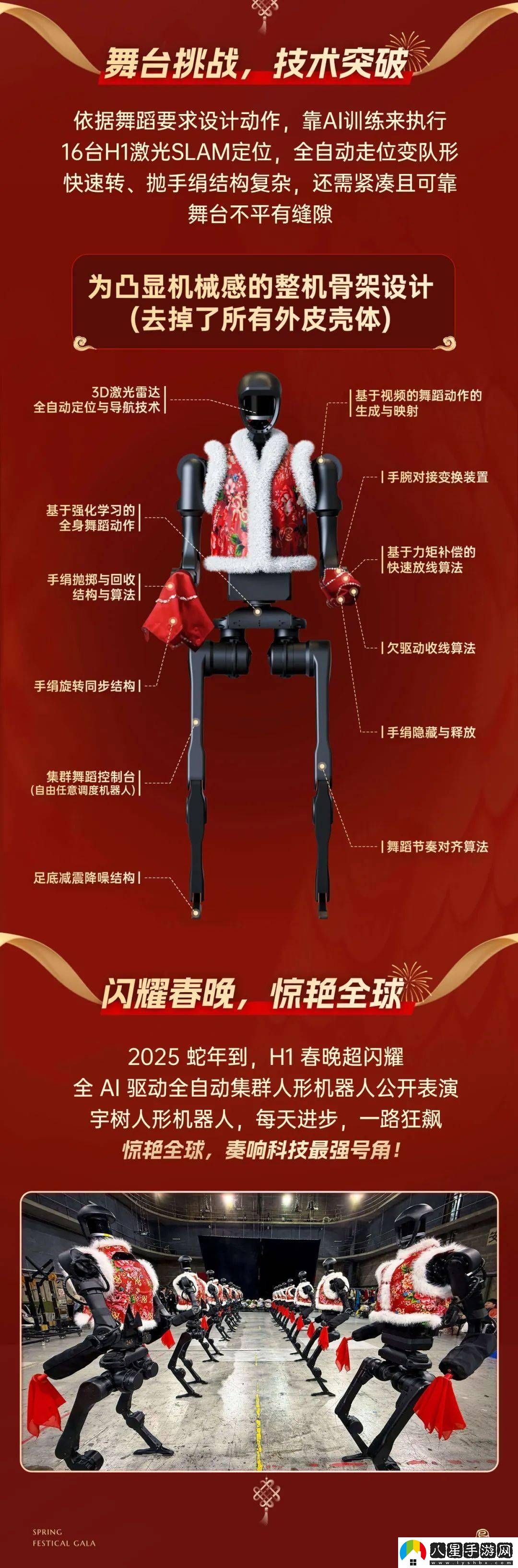 宇樹科技為春晚扭秧歌機(jī)器人申請(qǐng)廚房潔具類商標(biāo)