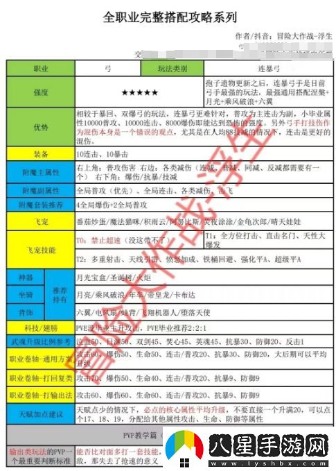 冒險大作戰(zhàn)弓全職業(yè)完整搭配