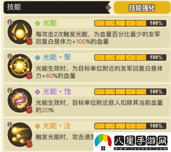 超進化物語白晝基因進化指南一覽