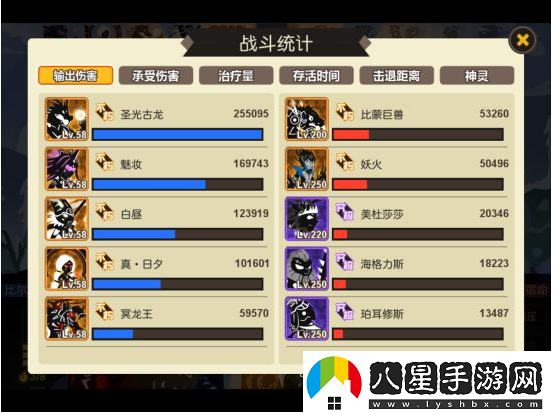 超進化物語白晝基因進化指南一覽
