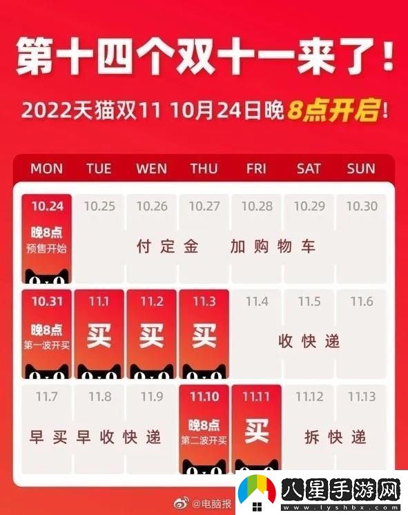 雙十一滿減活動(dòng)規(guī)則2022