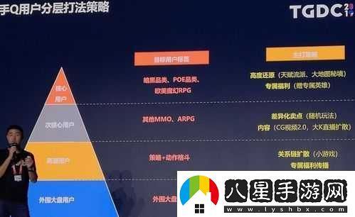 拉結(jié)爾手游等級(jí)速升秘籍